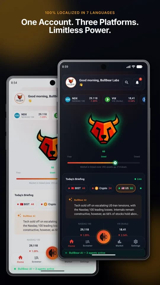 BullBearLabs Android — one account, three platforms