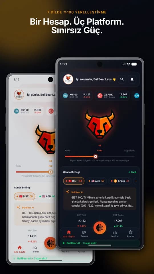 BullBearLabs Android — bir hesap, üç platform